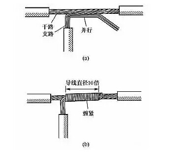 sunbet(中国区)官方网站