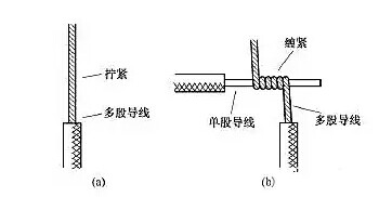 sunbet(中国区)官方网站