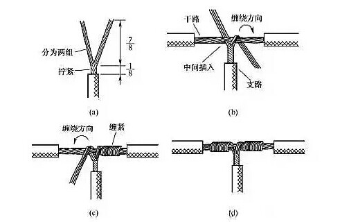 sunbet(中国区)官方网站