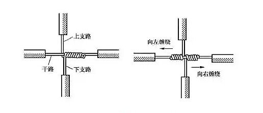 sunbet(中国区)官方网站