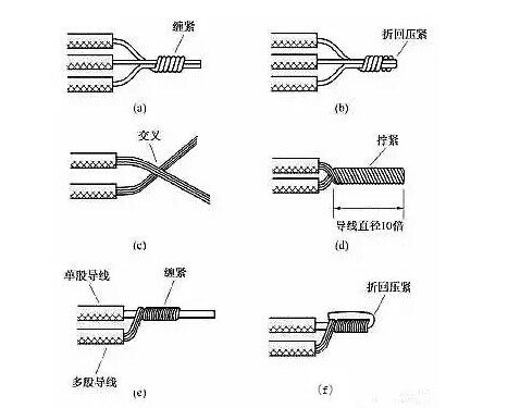 sunbet(中国区)官方网站