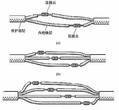 sunbet(中国区)官方网站