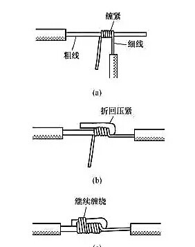 sunbet(中国区)官方网站