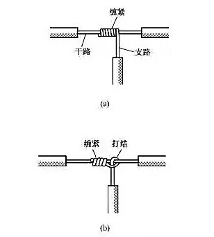 sunbet(中国区)官方网站