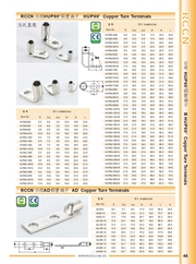sunbet双孔铜管端子 AD