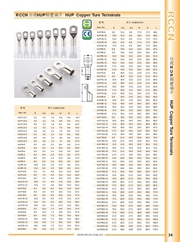 sunbet铜管端子 HUP