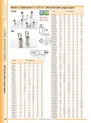 sunbet窄头铜管端子 SG