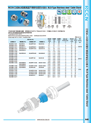 不锈钢电缆防水接头 BLS