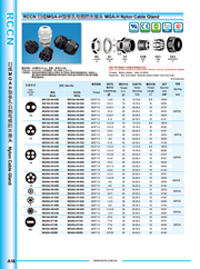 sunbet多孔电缆接头 MGA-H