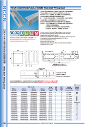 sunbet大底孔线槽 VDRU