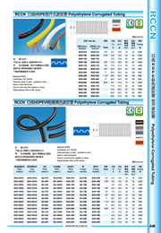 sunbetHDPEV0阻燃黑色波纹管