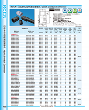 sunbet快速软管接头 BGQ