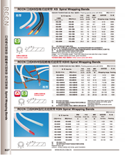 sunbet卷式结束带 KS