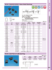 sunbet光纤孔塞 HP