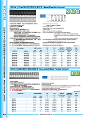 sunbet不锈钢金属软管 MCRS