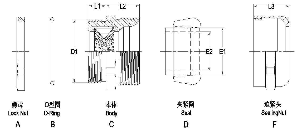 sunbet(中国区)官方网站