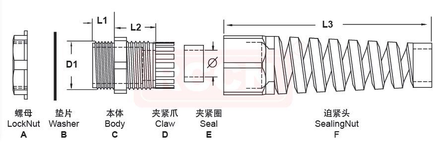 sunbet(中国区)官方网站