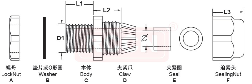sunbet(中国区)官方网站