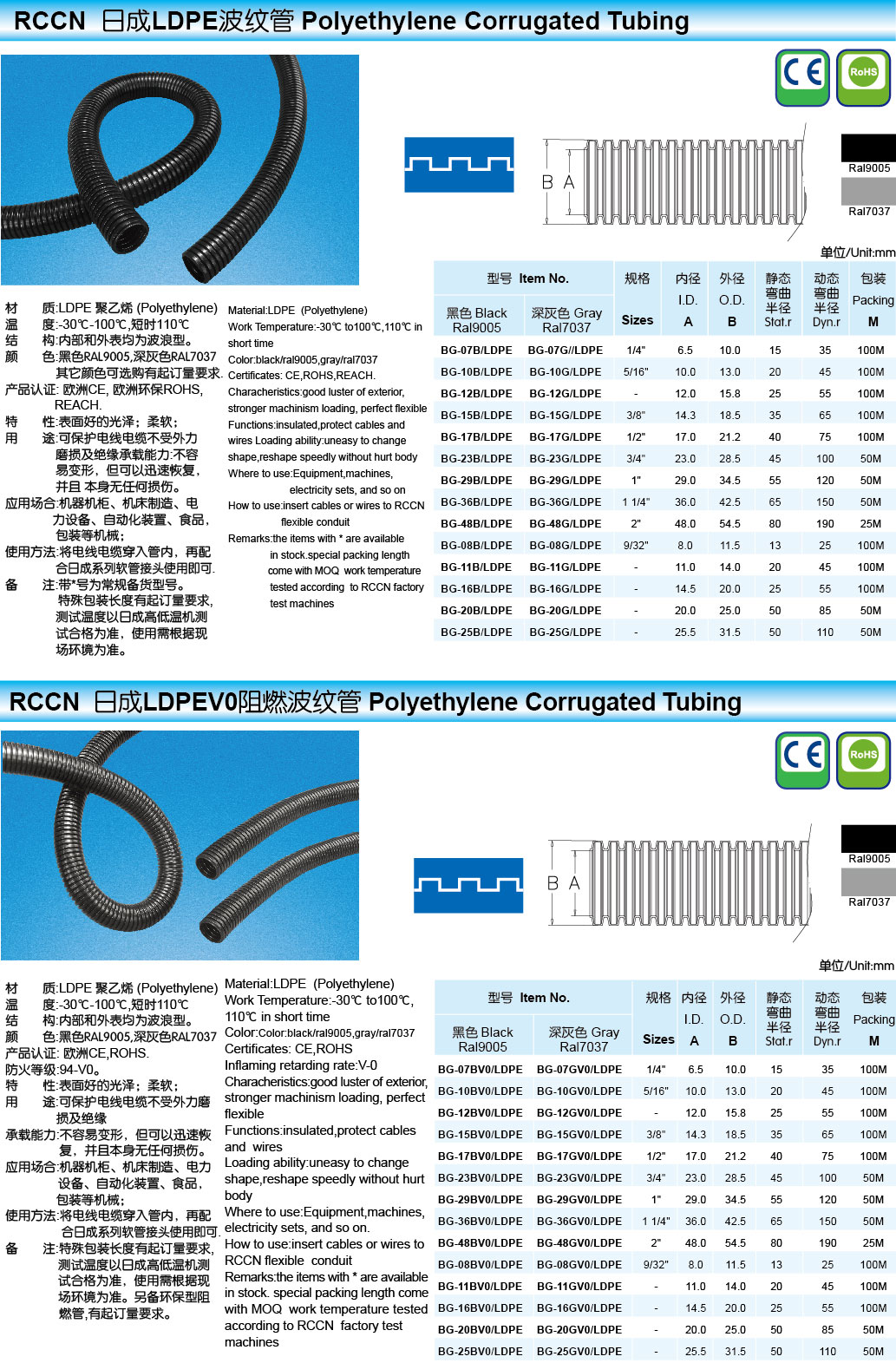 sunbet(中国区)官方网站