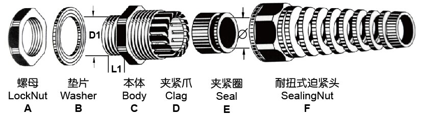 sunbet(中国区)官方网站