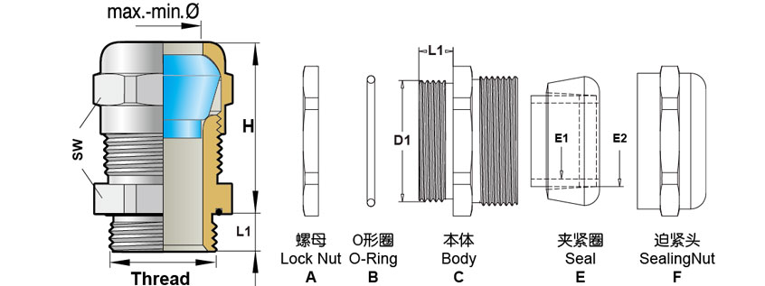 sunbet(中国区)官方网站