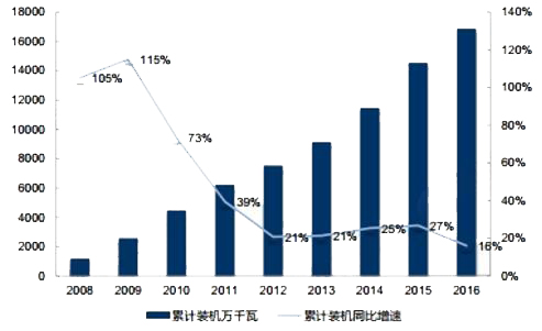 sunbet(中国区)官方网站
