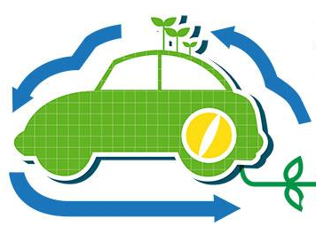 sunbet源汽车市场机会与风险需辩证看待