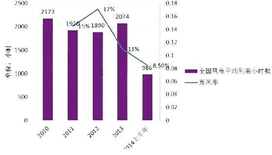sunbet(中国区)官方网站