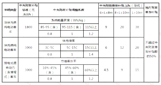 sunbet(中国区)官方网站