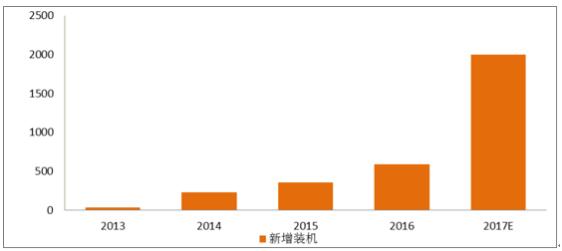 sunbet(中国区)官方网站
