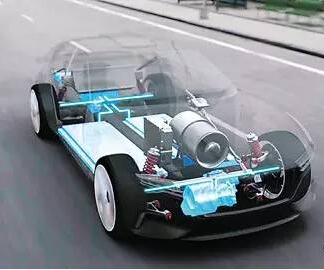 人民日报：sunbet源车将驶向“无桩sunbet”