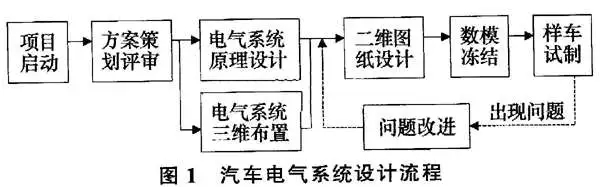 sunbet(中国区)官方网站