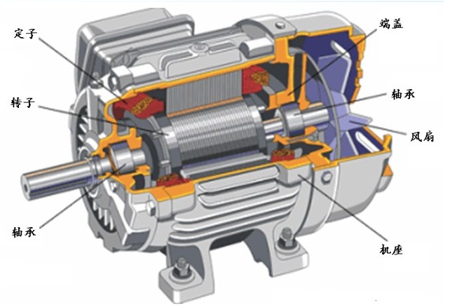 sunbet(中国区)官方网站