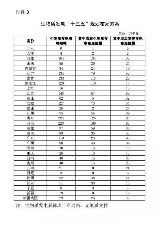 sunbet(中国区)官方网站