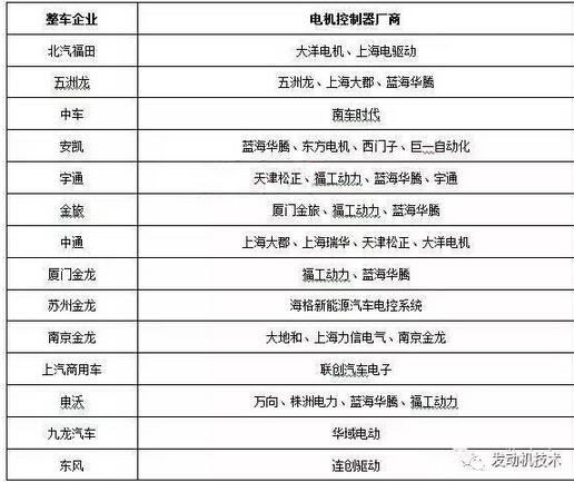 sunbet(中国区)官方网站