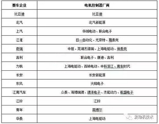 sunbet(中国区)官方网站