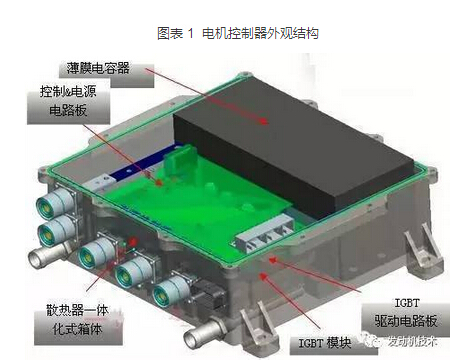 sunbet(中国区)官方网站