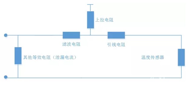 sunbet(中国区)官方网站