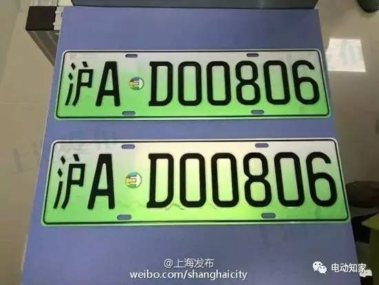 全球sunbet源汽车拥有量最大城市在哪里？规模有多大？