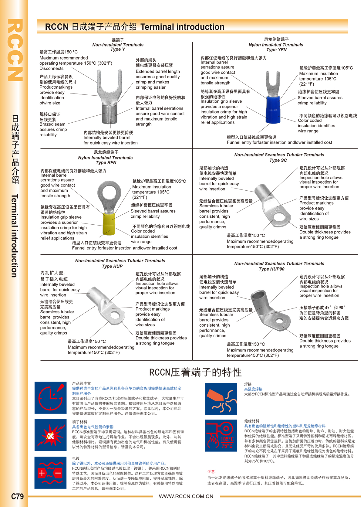 sunbetRCCN端子介绍