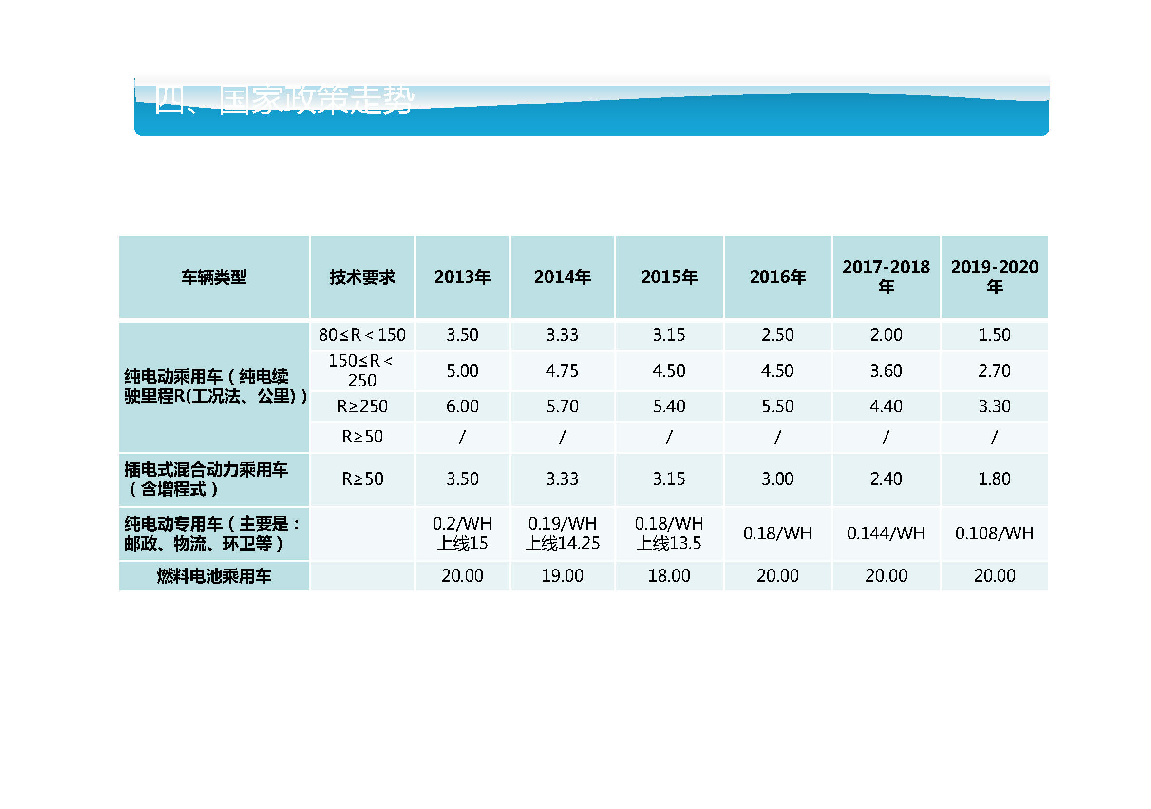 sunbet(中国区)官方网站