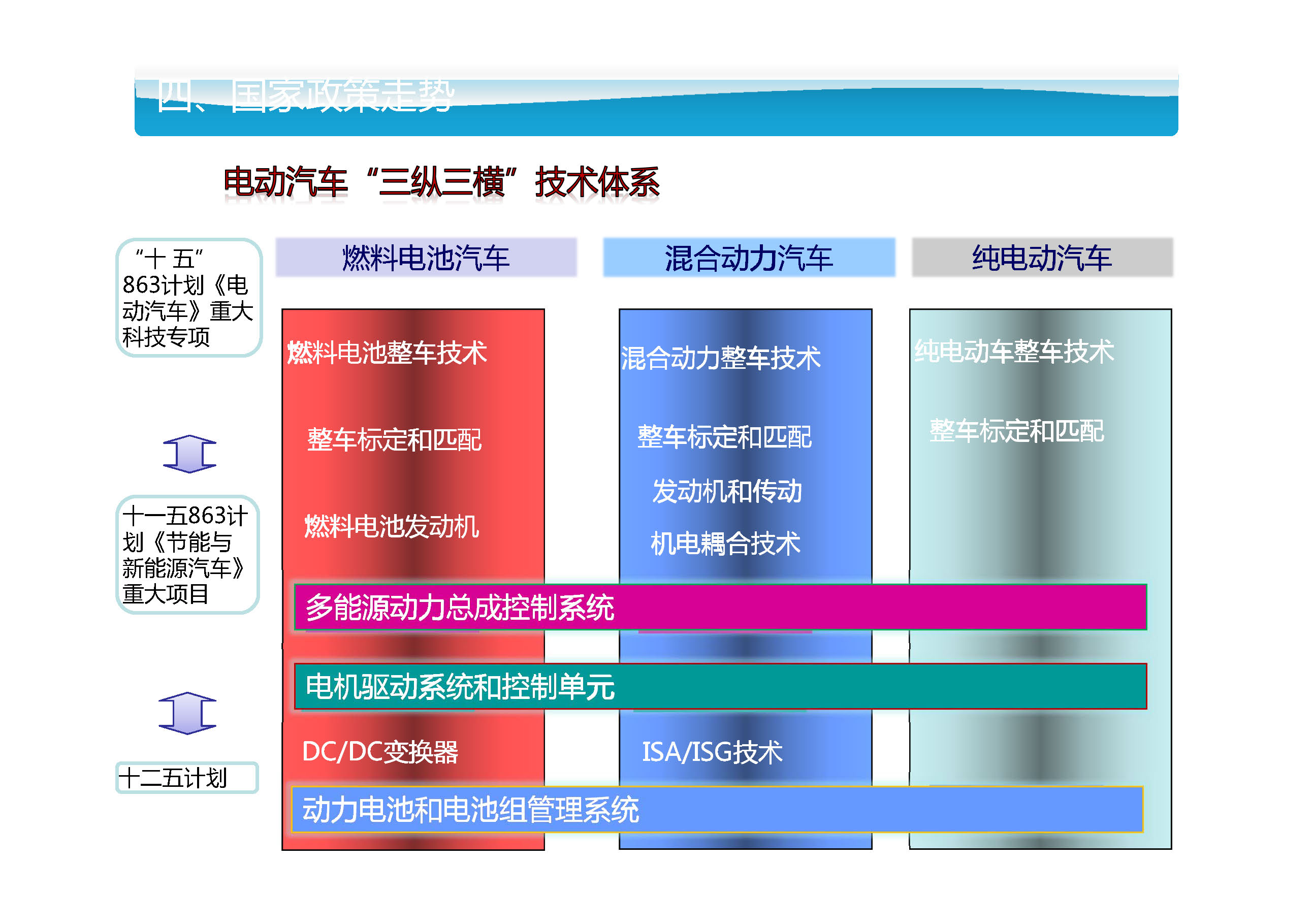 sunbet(中国区)官方网站