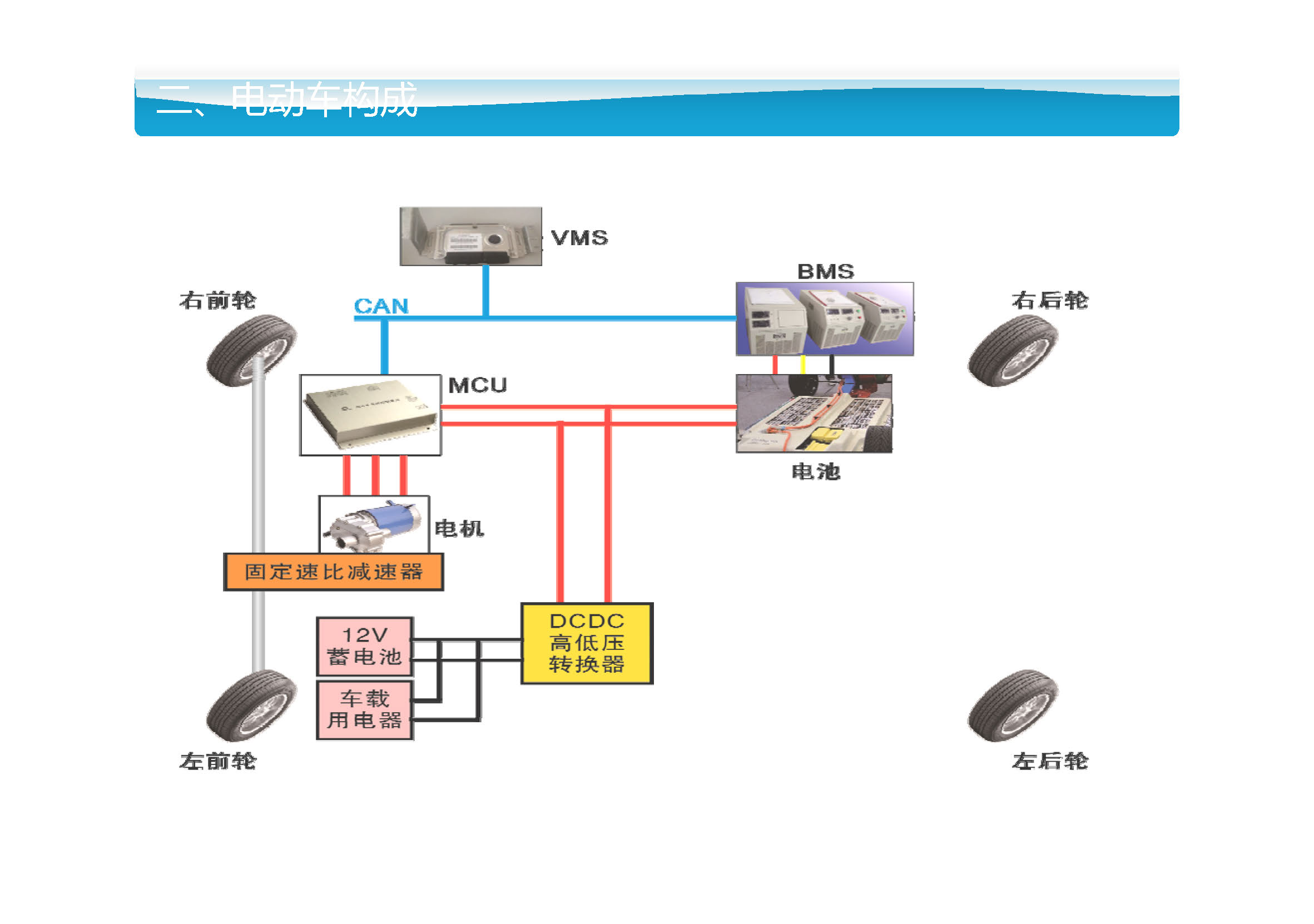 sunbet(中国区)官方网站