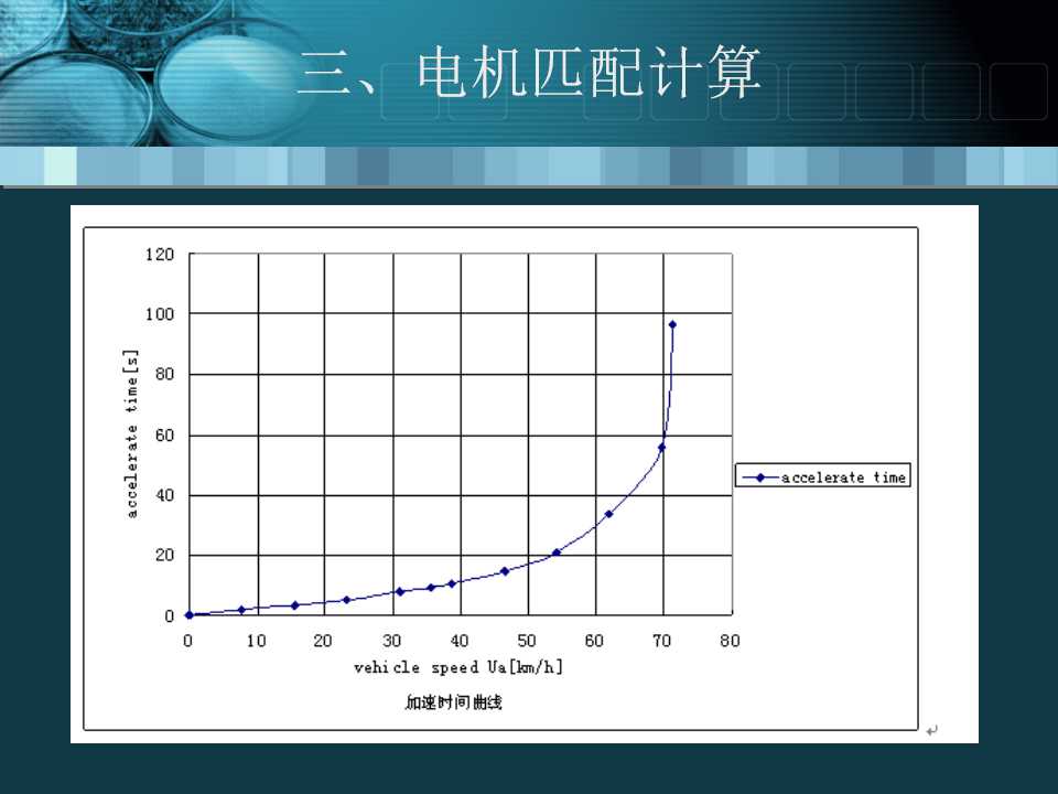 sunbet(中国区)官方网站