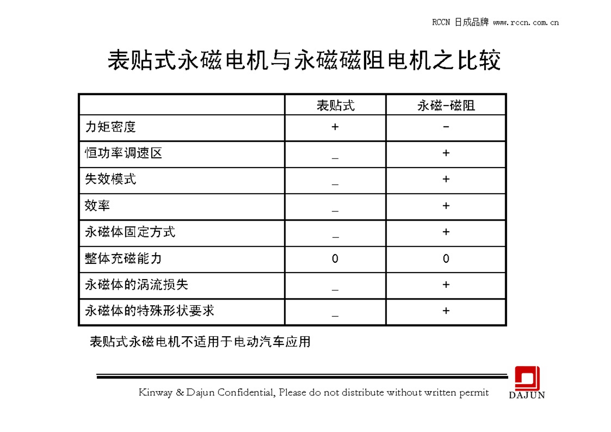 sunbet(中国区)官方网站