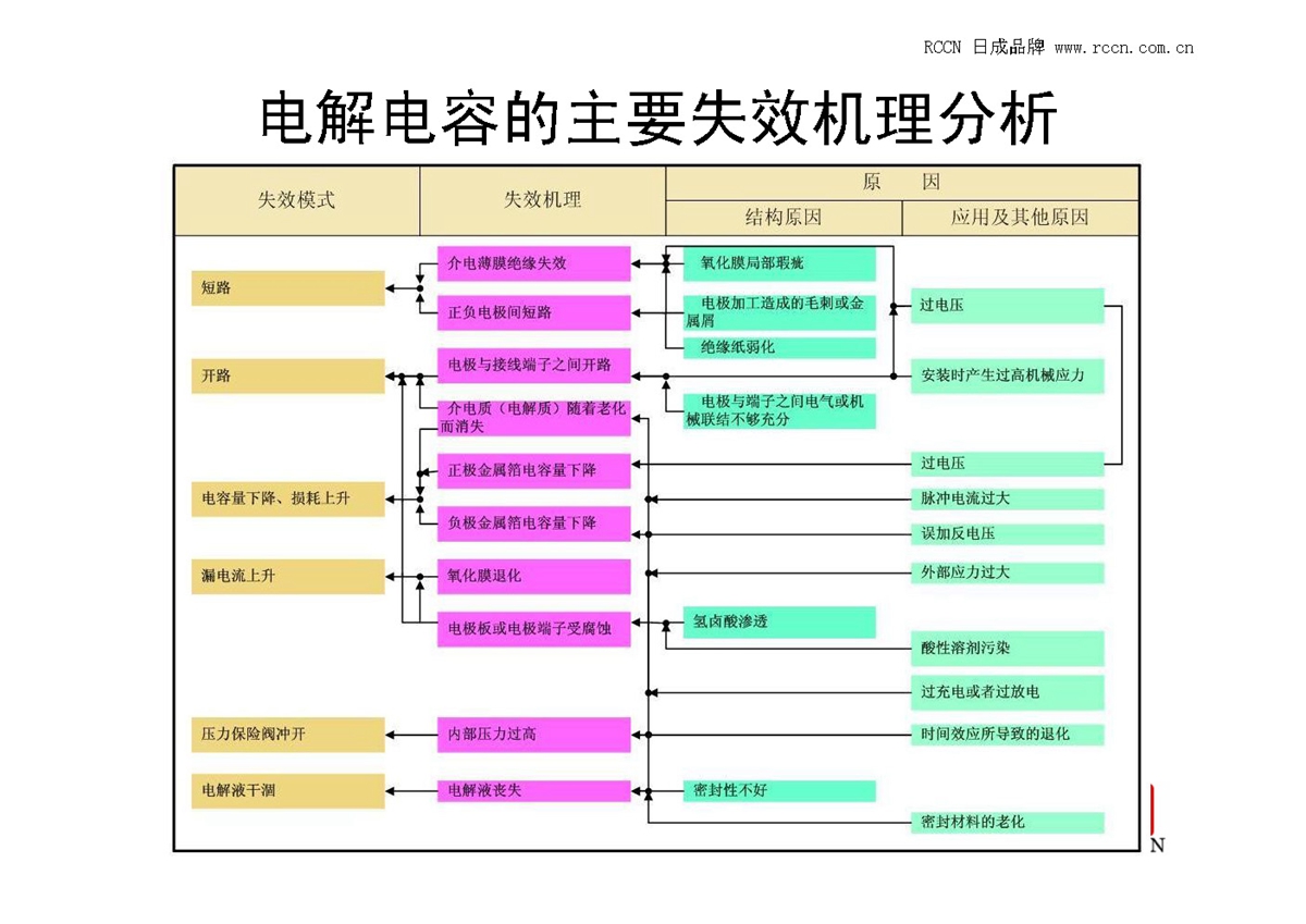 sunbet(中国区)官方网站