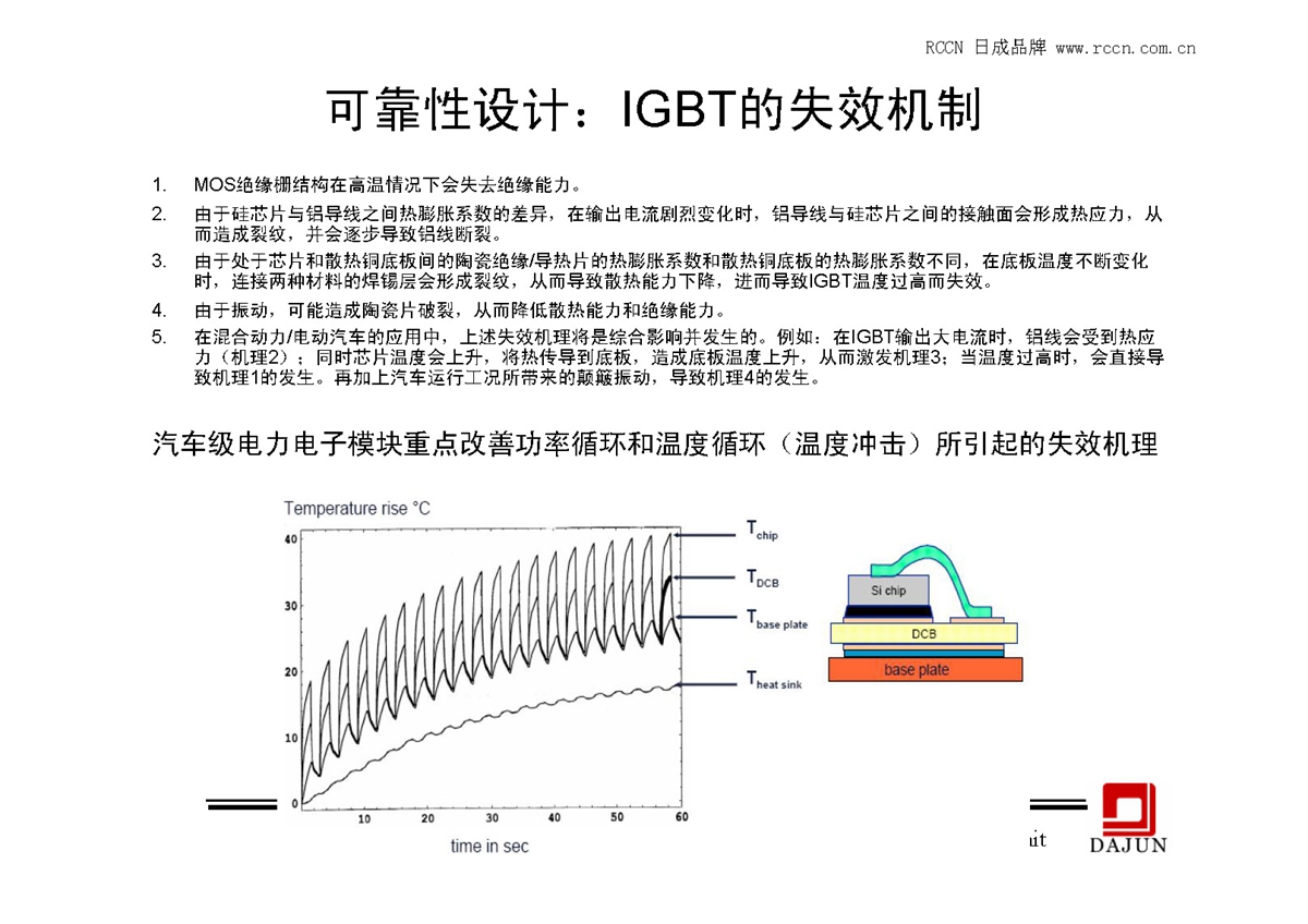 sunbet(中国区)官方网站