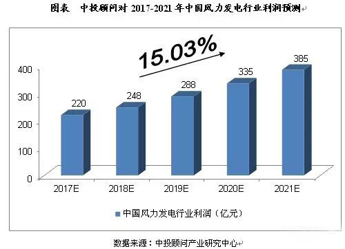 sunbet(中国区)官方网站