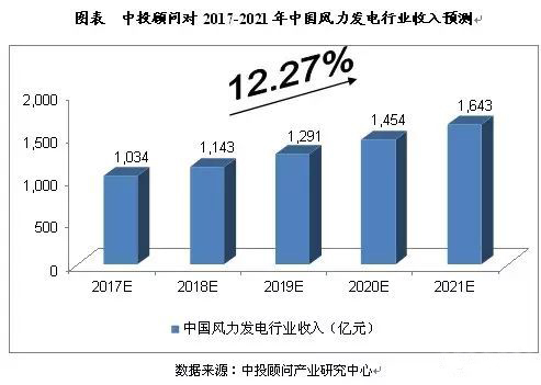 sunbet(中国区)官方网站