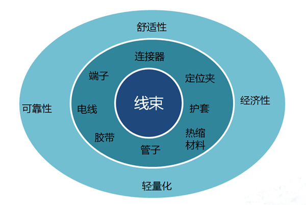 sunbet(中国区)官方网站